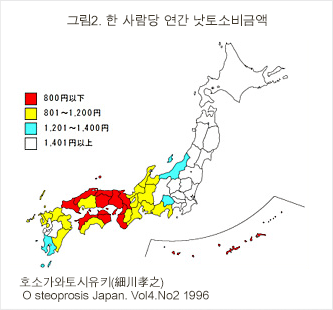 그림2. 한 사람당 연간 낫토소비금액