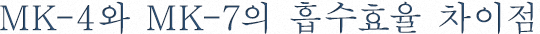 MK-4와 MK-7의 흡수효율 차이점