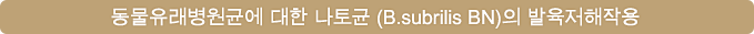 동물유래병원균에 대한 나토균 (B.subrilis BN)의 발육저해작용